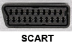 Схема распайки разъёмов SCART, Описание,Уровень сигналов,Сопротивление.