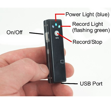 Самая маленькая видеокамера в мире- 295$