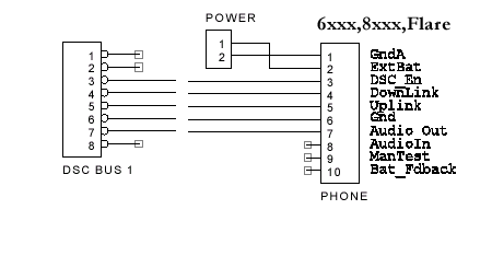Motorola схема Data-кабеля (Motorola 6xxx, 8xxx, Flare)