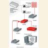 Схема подключения оборудования ADSL